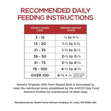 Purina Beneful Dry Dog Food for Adult Dogs Originals, Farm Raised Real Beef, 40 lb Bag