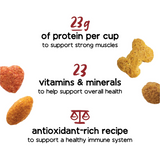 Purina Beneful Dry Dog Food for Adult Dogs Originals, Farm Raised Real Beef, 40 lb Bag